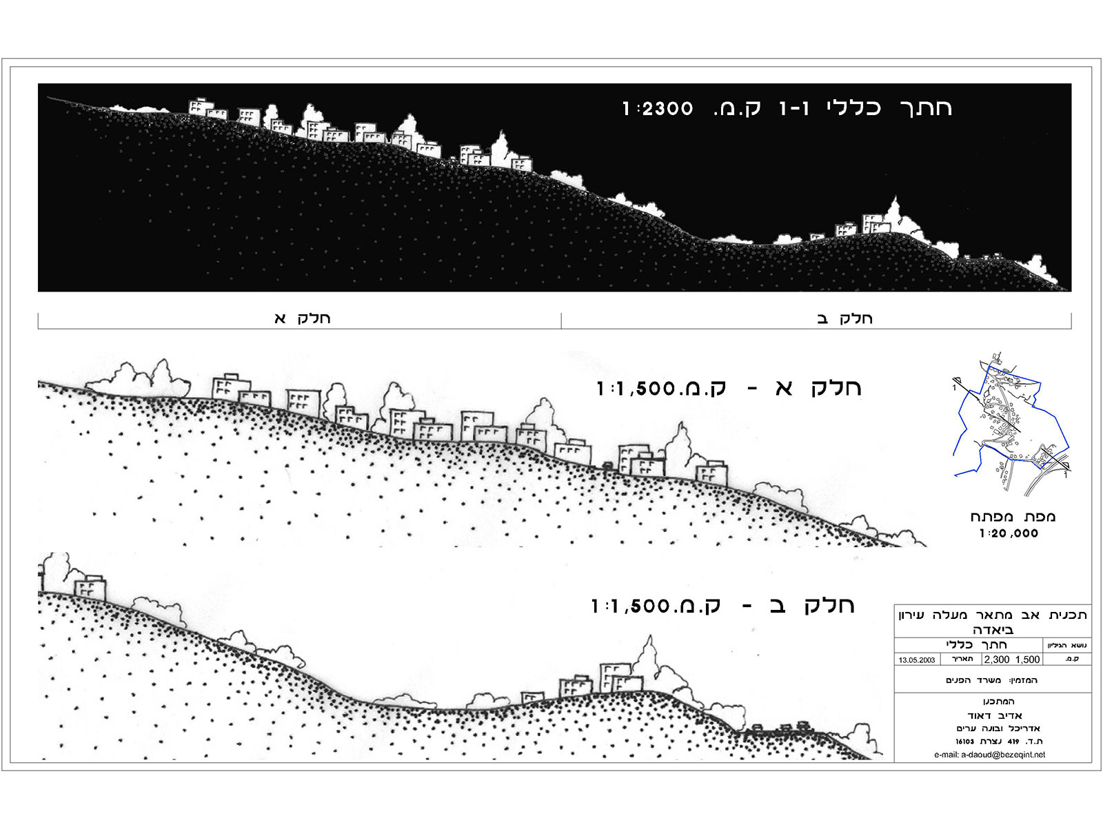 Tale’t Ara Master Plan