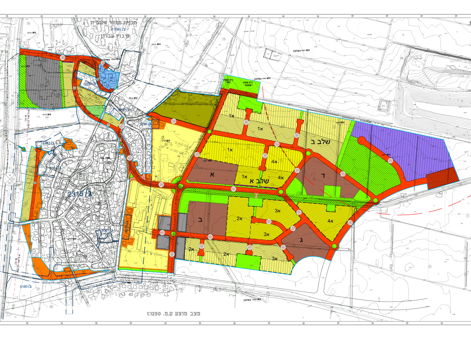 Mazra’a Master & Urban Plan