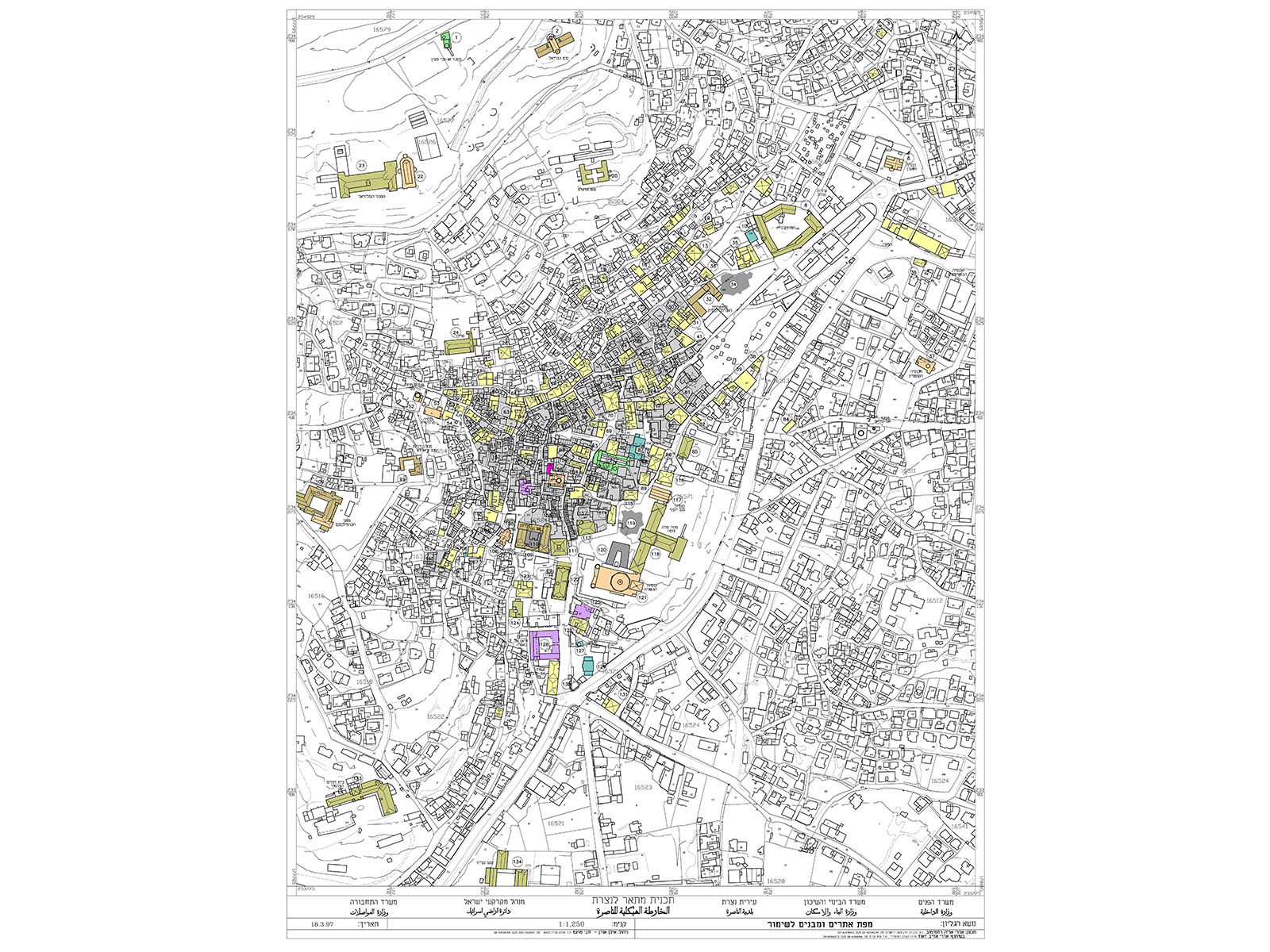 Nazareth Master Plan