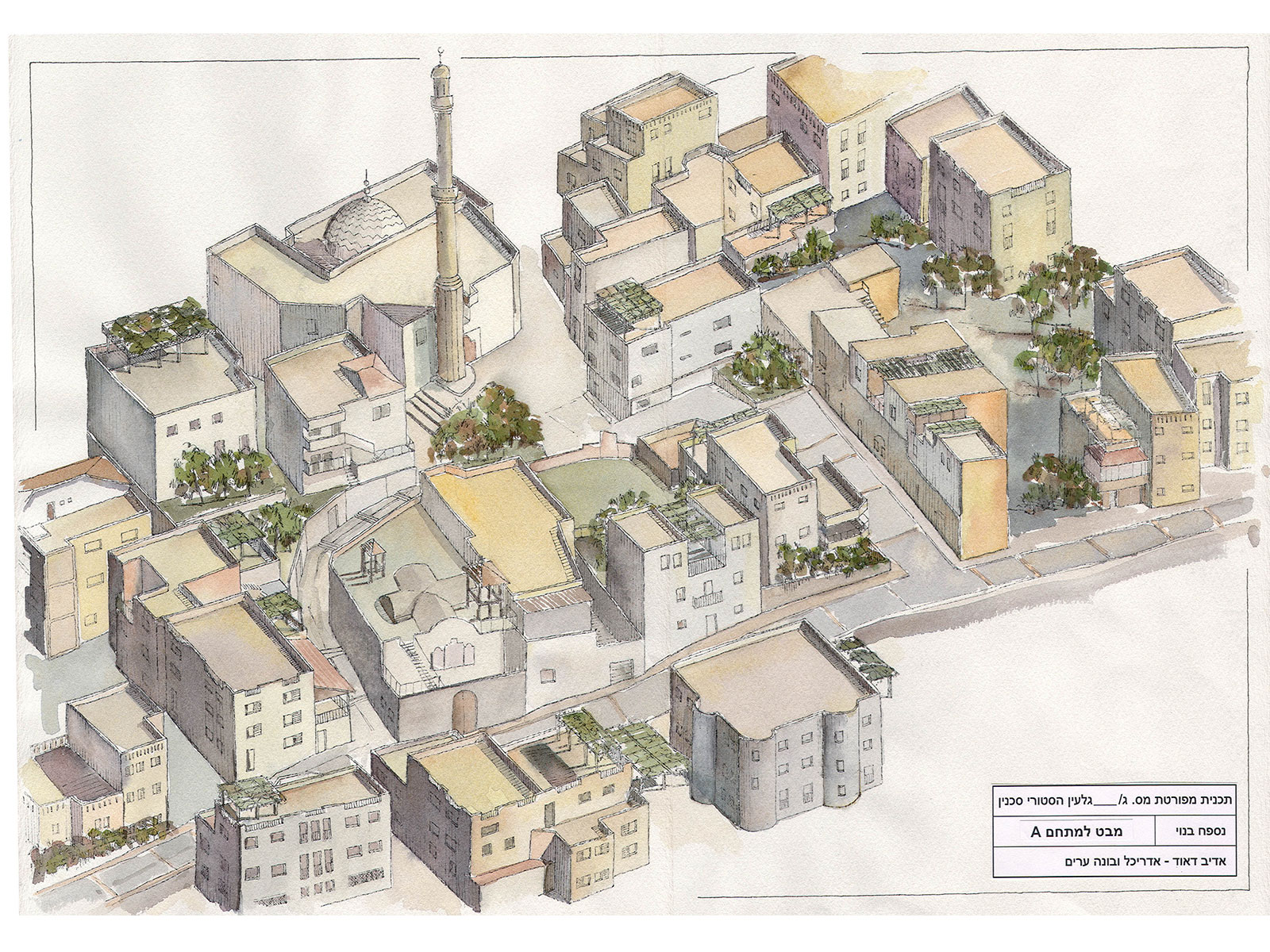 Sakhnin Historic Core